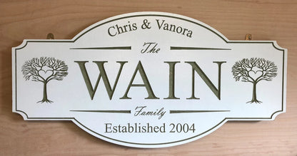 Personalized wedding family established gift