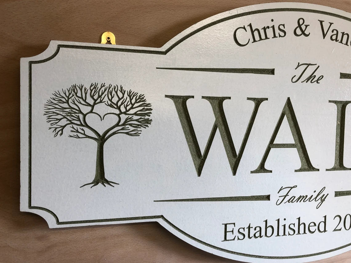 Personalized wedding family established gift